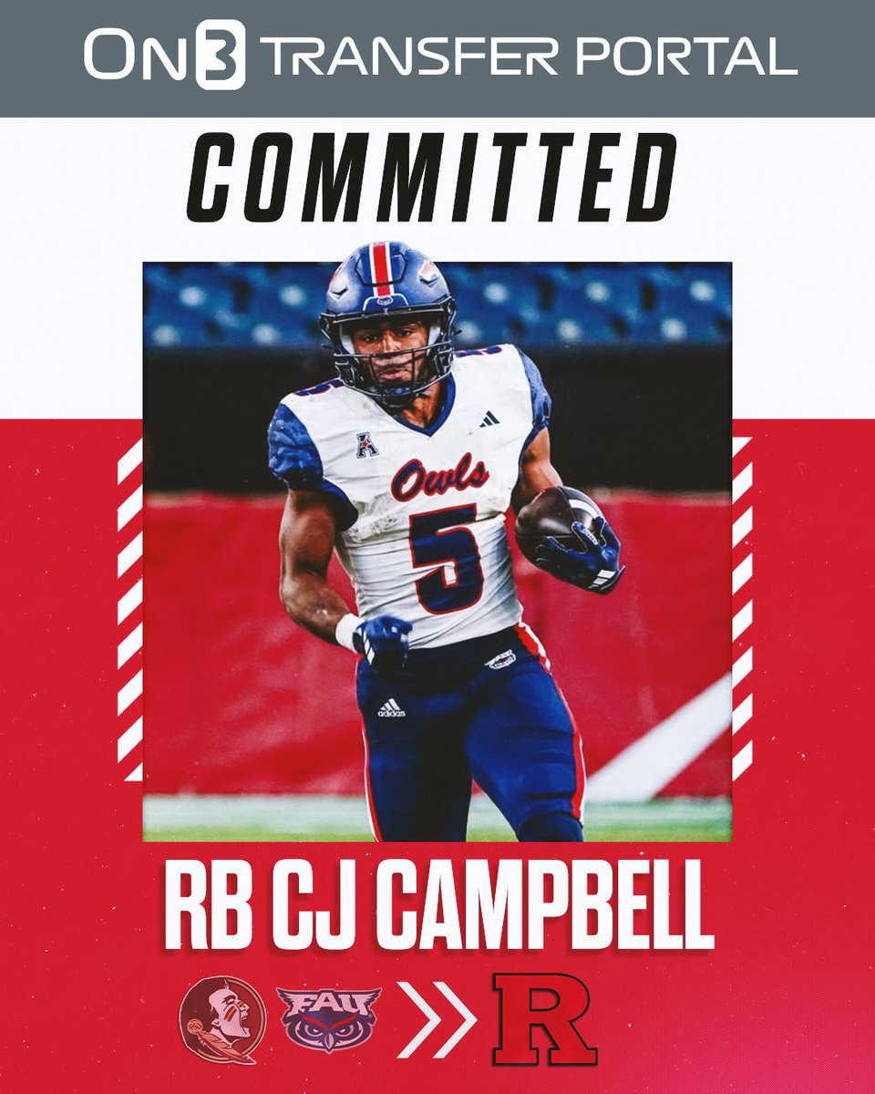 Transfer Portal (@transferportal_) on Twitter photo BREAKING: FAU transfer RB CJ Campbell has signed with Rutgers, <a href="/PeteNakos_/">Pete Nakos</a> has learned⚔️
Campbell rushed for 844 yards and 11 touchdowns this season.
on3.com/college/rutger… BREAKING: FAU transfer RB CJ Campbell has signed with Rutgers, <a href="/PeteNakos_/">Pete Nakos</a> has learned⚔️
Campbell rushed for 844 yards and 11 touchdowns this season.
on3.com/college/rutger…