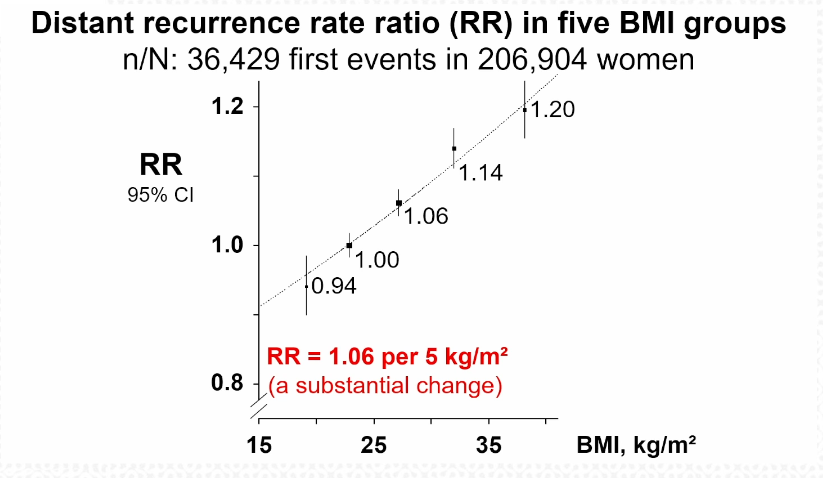 José Sandoval tweet media