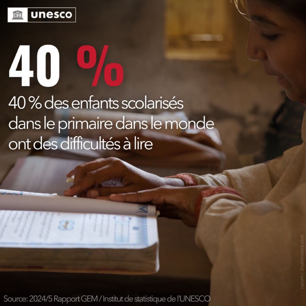 Apprendre à lire &amp; écrire est une étape importante pour tout le monde.

Pourtant, 40 % des enfants scolarisés en école primaire n’ont pas les compétences de base en lecture.

L'<a href="/UNESCO_fr/">UNESCO en français</a> appelle à plus d’investissements dans le domaine de l’apprentissage. unesco.org/fr/literacy?hu…