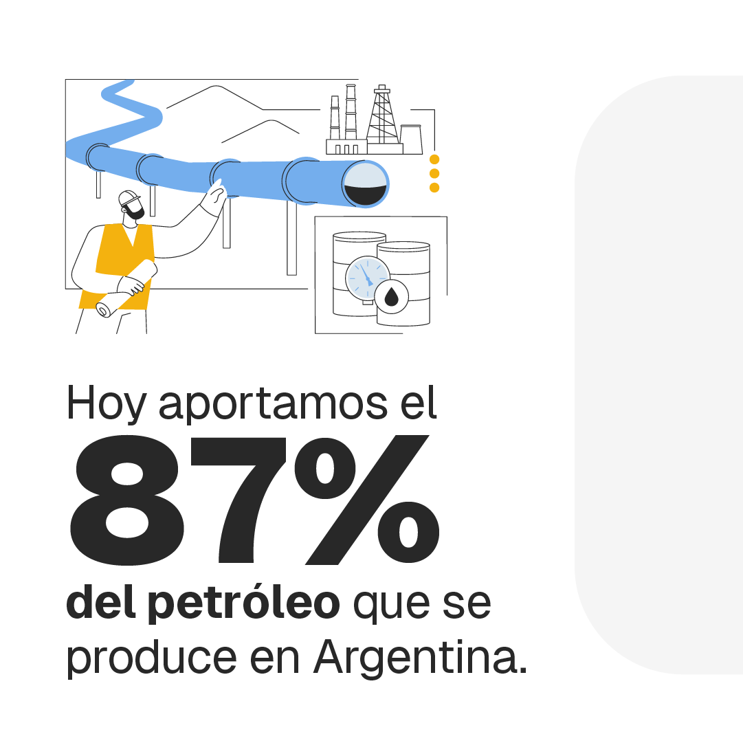 👷🏼👷🏻‍♀️Celebramos el Día Nacional del Petróleo. Su descubrimiento en nuestro suelo en 1907 cambió la historia de la Argentina para siempre.
Hoy es una de nuestras principales actividades económicas que genera miles de puestos de trabajo en la región.
Seguimos comprometidos en crear