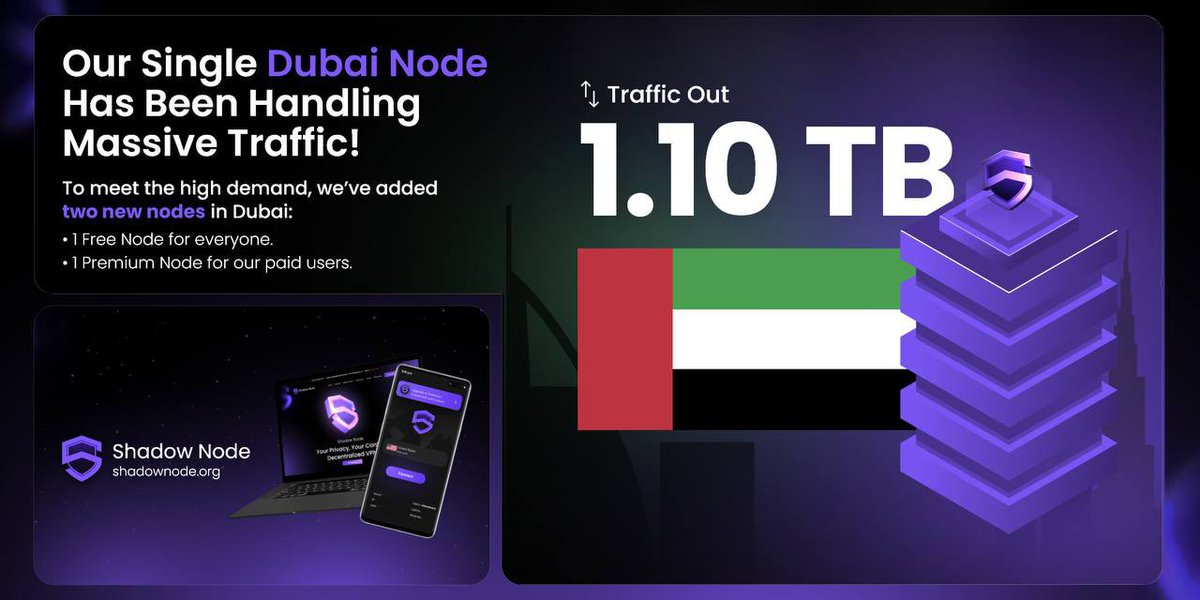 Announcement:

Due to the high demand for our VPN in Dubai, we have added two new nodes to enhance our service!
 • Free App: A new server in Dubai is now live for our growing user base.
 • Paid Version: Another premium server in Dubai has been added to ensure top-notch