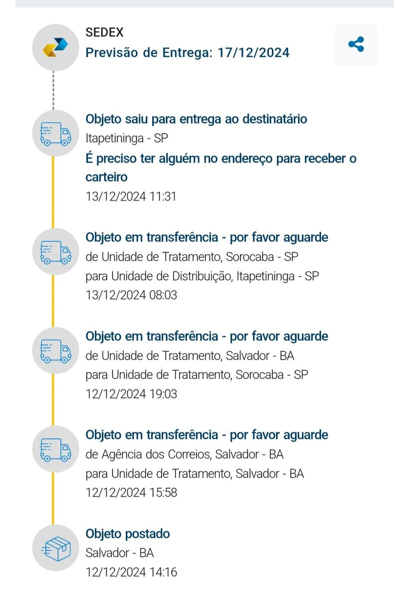 Cara muita gente crítica o correios mas porra...olha isso aqui!
insano!!!!!!