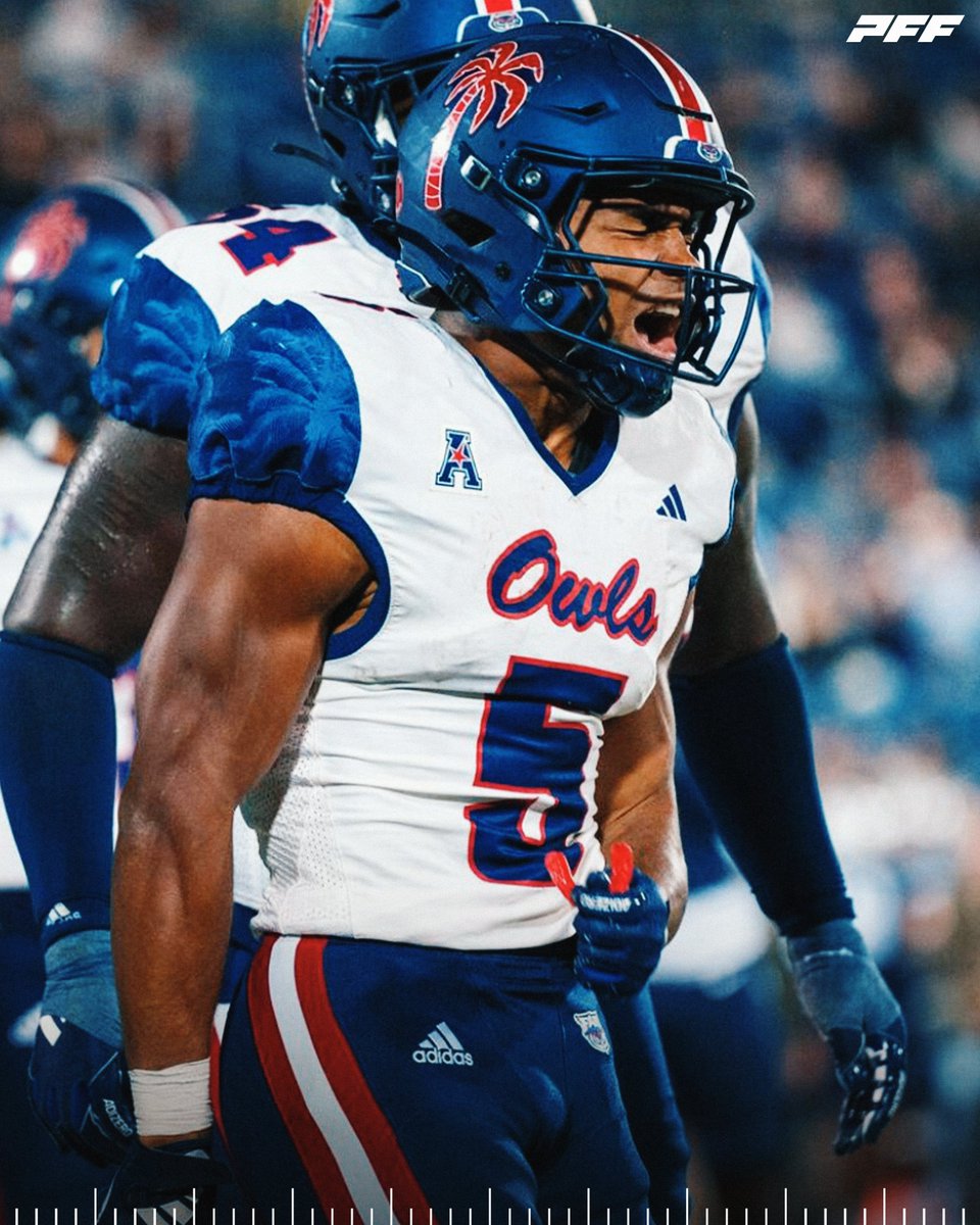 PFF College (@pff_college) on Twitter photo Former FAU RB CJ Campbell has committed to Rutgers, per <a href="/PeteNakos_/">Pete Nakos</a>
Campbell rushed for 840 YDS, 11 TDs, with 47 Missed Tackles Forced this season🔥 Former FAU RB CJ Campbell has committed to Rutgers, per <a href="/PeteNakos_/">Pete Nakos</a>
Campbell rushed for 840 YDS, 11 TDs, with 47 Missed Tackles Forced this season🔥