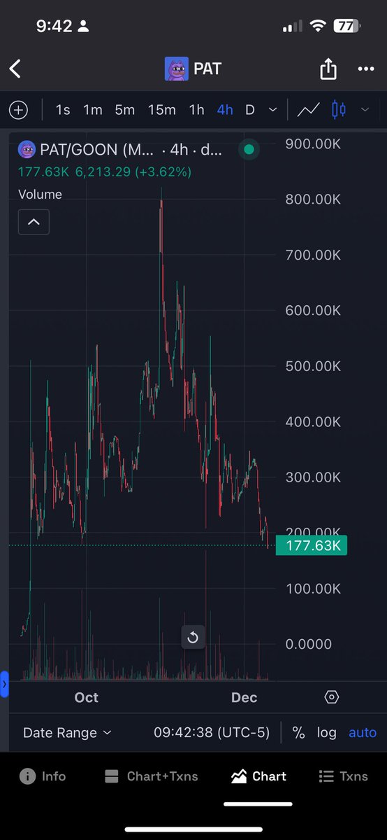 Pat (※,※) tweet media