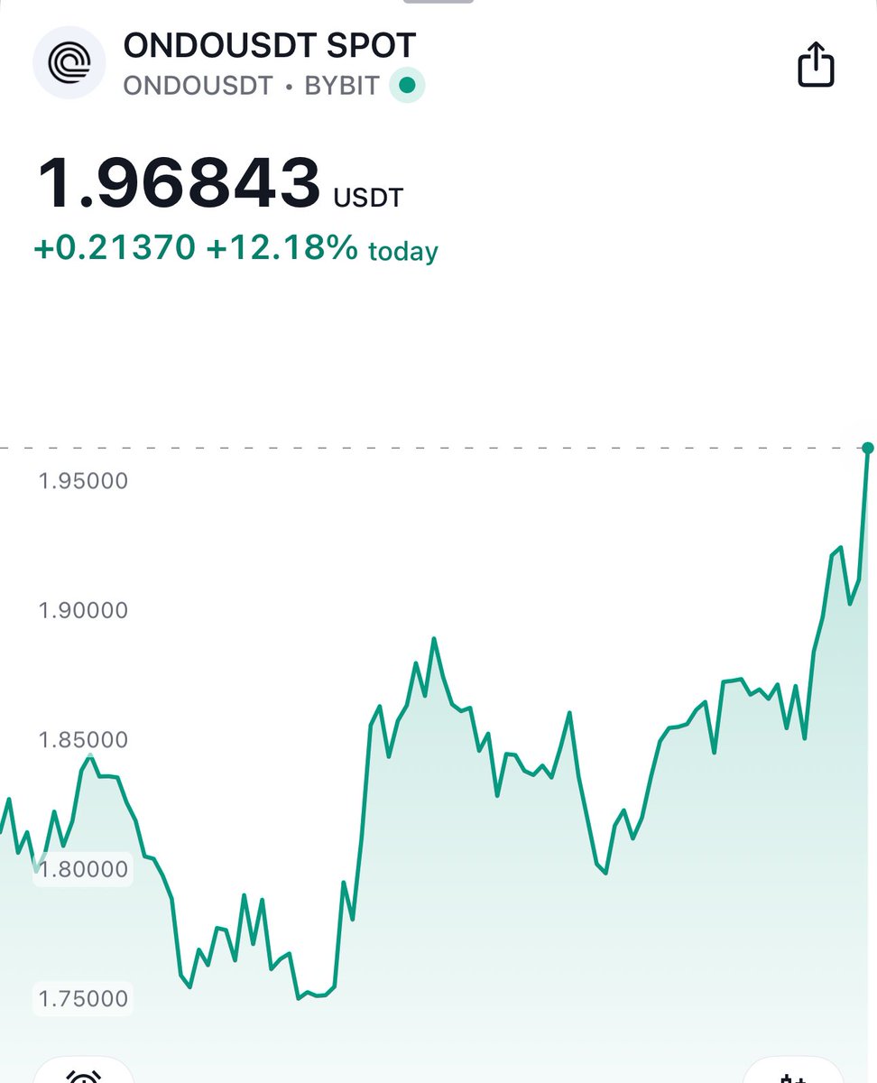 Grey BTC tweet media
