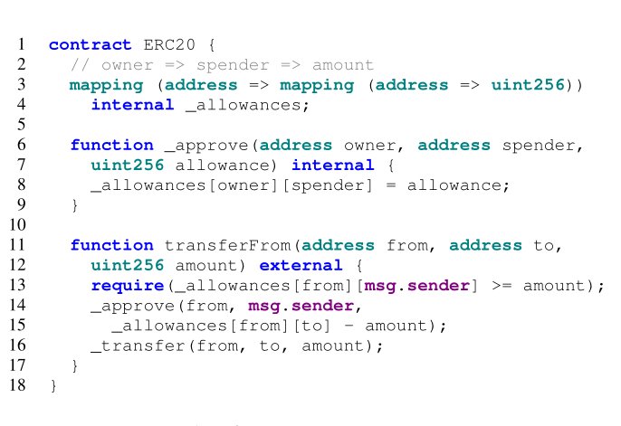 0xaudron's tweet image. 🥷𝗖𝗵𝗮𝗹𝗹𝗲𝗻𝗴𝗲 𝘁𝗶𝗺𝗲, 𝗺𝘆 𝗱𝗲𝗮𝗿 𝗮𝘂𝗱𝗶𝘁𝗼𝗿 𝗳𝗿𝗶𝗲𝗻𝗱𝘀:
🐛This is a code-base which contains a bug, which was awarded a bounty of $560,000💸💰
Could you spot that $560,000 bug?