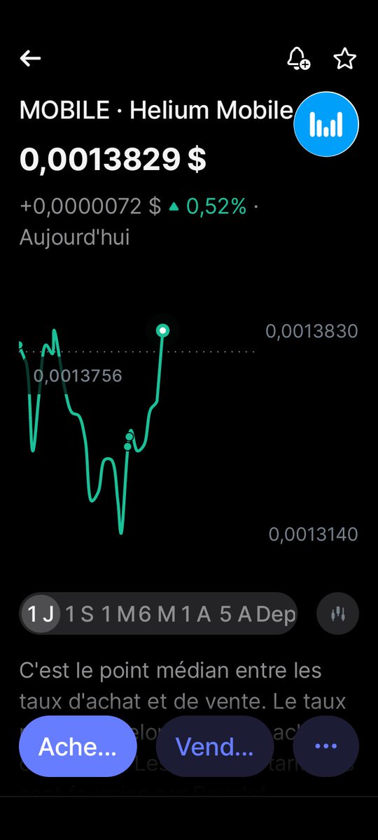 GoodPlanWEB's tweet photo. Décollage!  une #Fusée #Crypto https://t.co/duaQxH9rAd