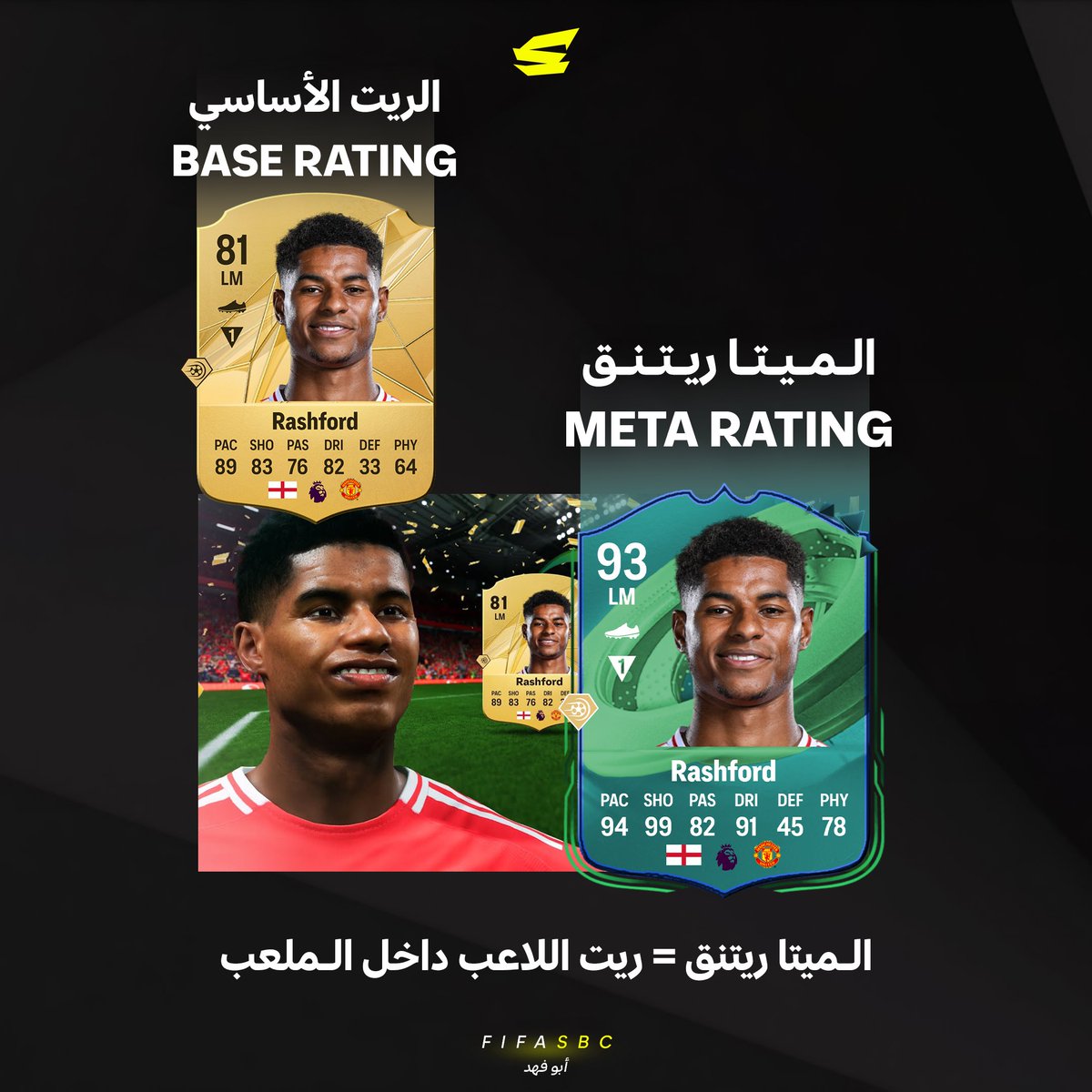 🚨|| ثريد عن الميتا ريتنق 🏅

ريتنق اللاعب = الريت الموجود بالبطاقة وكلنا نعرفه👍🏻

الميتا ريتنق = ريتنق اللاعب داخل الملعب✅

طيب يا أبو فهد كيف أختار لاعب الميتا ريتنق عنده مرتفع🤔؟
جايب لك موقع خيالي بتلقاه بنهاية الثريد🥳🔗

فضلها عشان ترجع لها❤️