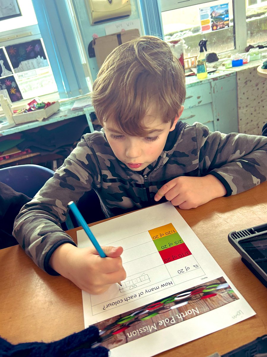 KPS Primary 6M tweet media