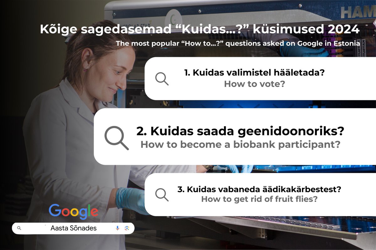 Lili Milani (@milanilili) on Twitter photo This is what happens when you return research results to biobank participants:
✅The 2nd most googled “How to…?” question in Estonia 2024: “How to become a biobank participant?”
✅"Estonian Biobank" among Top10 search terms.
Huge thanks to all at <a href="/ESTbiobank/">Estonian Biobank</a> & <a href="/genomicstartu/">genomicstartu</a> ✨ This is what happens when you return research results to biobank participants:
✅The 2nd most googled “How to…?” question in Estonia 2024: “How to become a biobank participant?”
✅"Estonian Biobank" among Top10 search terms.
Huge thanks to all at <a href="/ESTbiobank/">Estonian Biobank</a> & <a href="/genomicstartu/">genomicstartu</a> ✨