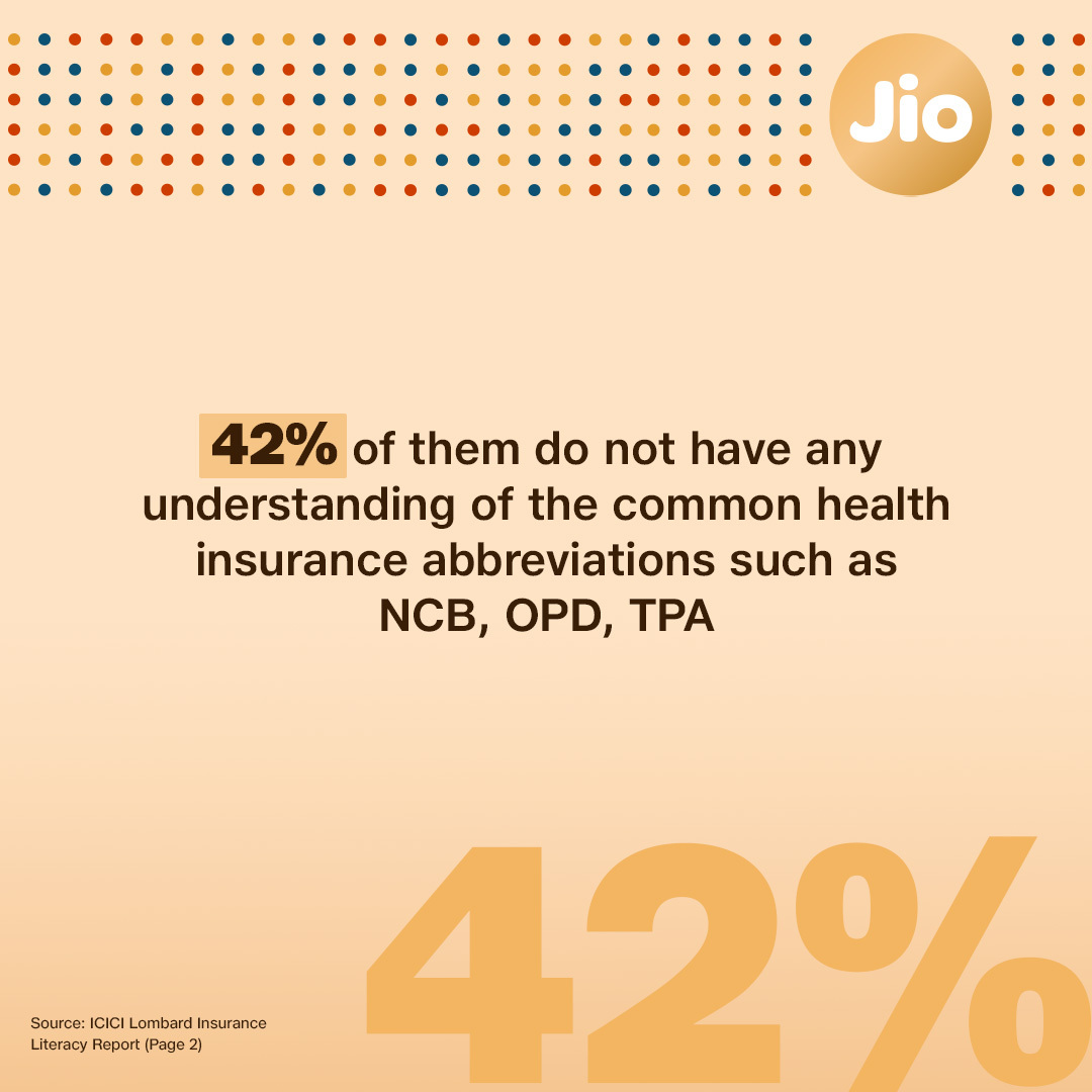 jioinsure1's tweet photo. Confused about your health insurance policy? You’re not alone! 90% of people assume health insurance only covers hospitalization.

But at https://t.co/vfs9BBJCe0, we’re here to help you navigate the insurance market and find plans that truly work for you. https://t.co/ryEDvnhuw2
