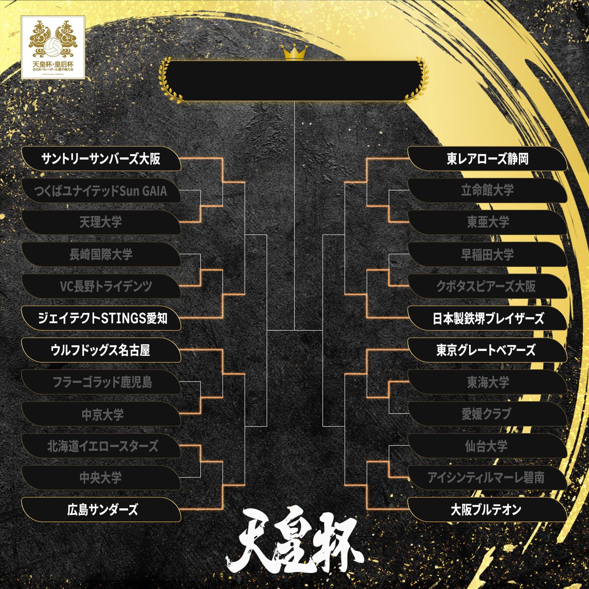 jva_tkjapan's tweet photo. ／
#天皇杯皇后杯バレー ベスト8が決定🔥
＼

本日2回戦が終了し、ベスト8がでそろいました✨
明日はベスト4をかけて準々決勝が行われます🏐
引き続きご声援をよろしくお願いします！

チケット情報▶https://t.co/k7UaS75imK
スコアなど詳細情報はこちら▶https://t.co/s4NM3zzsv2 https://t.co/FMskZjP6v7