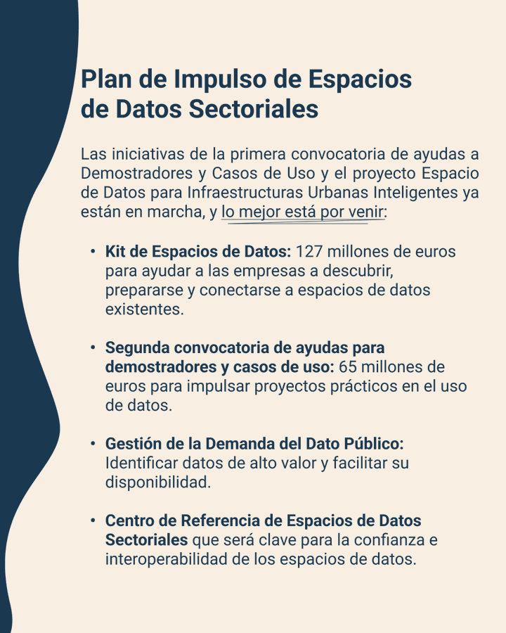 SEDIAgob's tweet photo. 🚀¡El Plan de Impulso de los Espacios de #Datos Sectoriales ya está en marcha!

Una apuesta clave para liderar la economía del dato en España y Europa.  

Colaboración, #innovación y seguridad en el intercambio de datos.

🔗https://t.co/QgM11NJWW6 https://t.co/aOyKOuekY8