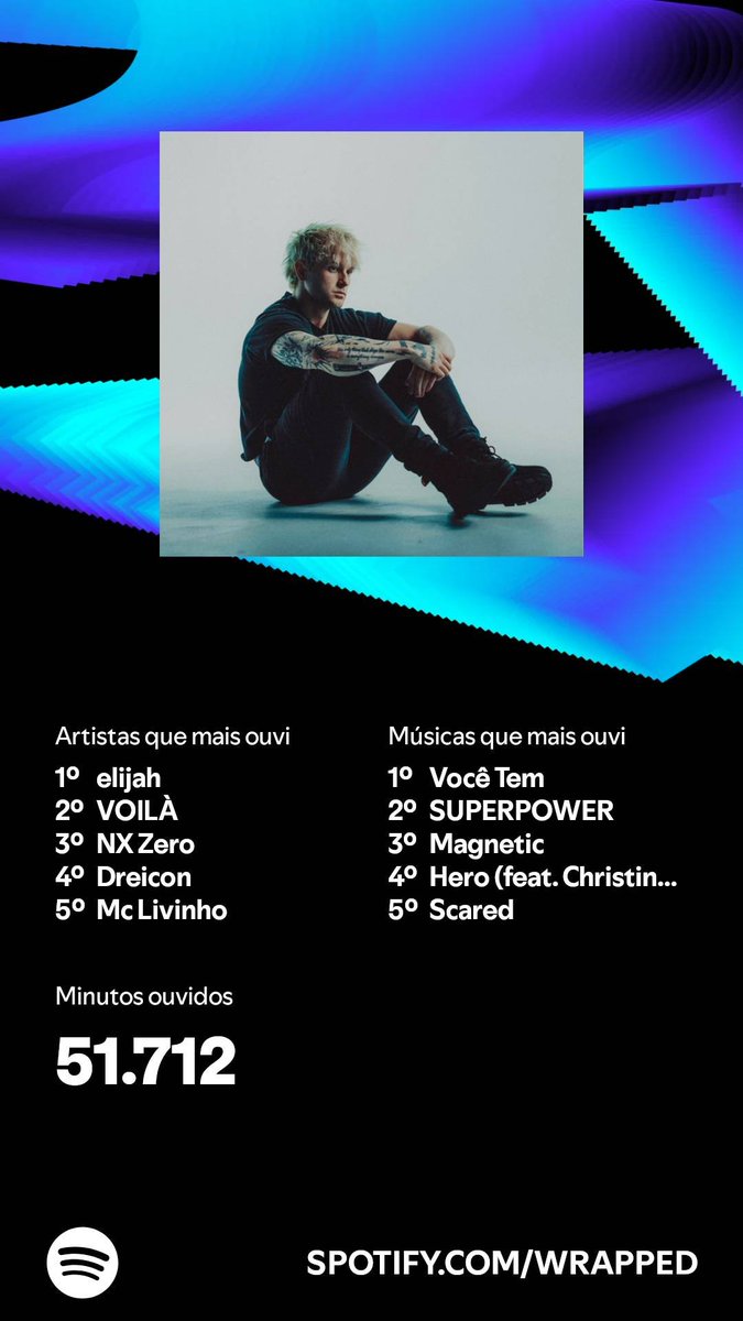 miikiyan's tweet photo. I came back to twitter just to let all of you know that I love you. Thank you for this year ❤️

@thexelijah 
@wearevoila 
@nxzerooficial https://t.co/tAmueTuKlp