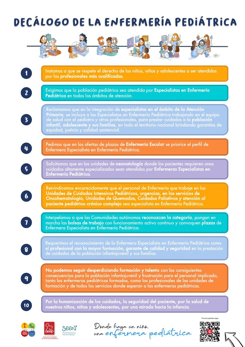 SEEN_Neonatal's tweet photo. Ayúdanos a darles el mejor regalo de Reyes a la infancia española.
Firma la Campaña «Donde haya un niño, una enfermera pediátrica» 
Y descárgate  «El decálogo de la enfermería pediatrica» para que puedas difundirlo entre tus contactos, unidades y centros de trabajo. https://t.co/Yf1iBvFqNa
