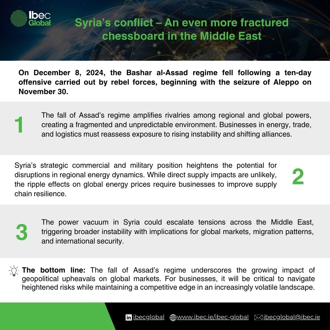 Ibec Global tweet media