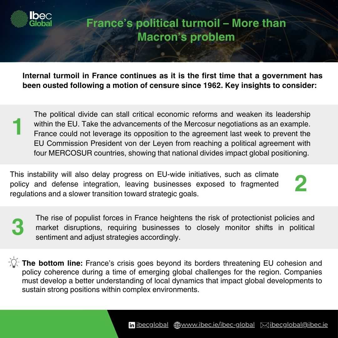 Ibec Global tweet media