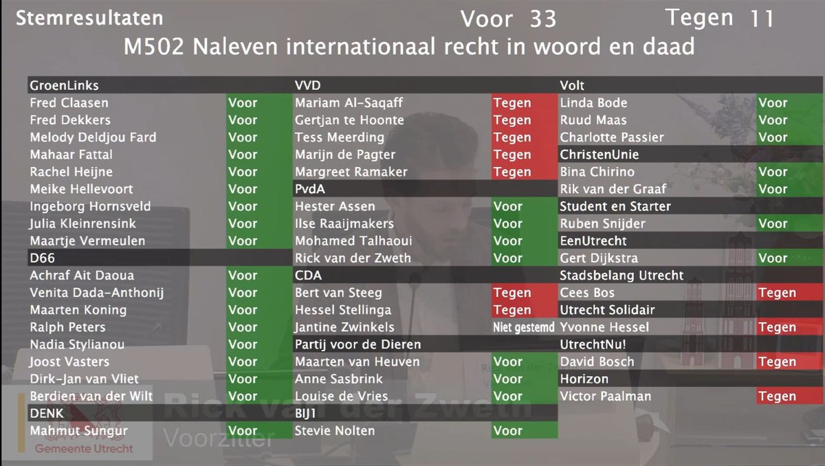 suleymankoyuncu's tweet photo. Na Amsterdam roept ook @GemeenteUtrecht  het kabinet op om het internationaal recht in woord en daad na te leven.

Dank voor het initiëren @MahmutSungur @DENK_Utrecht https://t.co/uymFS4Yxc5
