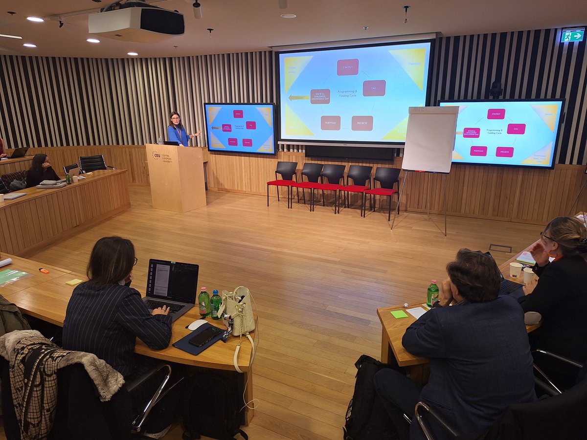SciFoodHealth's tweet photo. 🌱 How to overcome socio-cultural barriers in #foodsystems transformation?
We discussed this at the #FOODPathS x #CleverFoodEU workshop in Budapest using an empathy map from @foodstories_eu toolbox and explored diverse perspectives.
Results were shared at #HU24EU #BIOEAST.✨