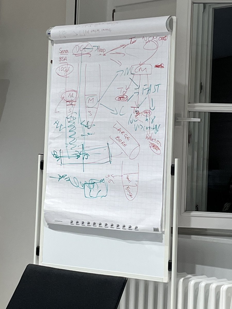 Sarah Martins da Silva (@smds_research) on Twitter photo And it’s a wrap. Long day brainstorming and plans for our trial funded by <a href="/BillGates/">Bill Gates</a> #BMGF are complete 🙂 <a href="/DrMotility/">Jackson C K-B</a> <a href="/MeurigGallagher/">Meurig Gallagher</a> <a href="/ZCJohnston/">Dr Zoë Johnston</a> <a href="/clrbarratt/">Christopher Barratt FRSE</a> <a href="/UoDMedicine/">UoD Medicine</a> <a href="/uni_muenster/">Universität Münster</a> #CeRA @StruenkerLab And it’s a wrap. Long day brainstorming and plans for our trial funded by <a href="/BillGates/">Bill Gates</a> #BMGF are complete 🙂 <a href="/DrMotility/">Jackson C K-B</a> <a href="/MeurigGallagher/">Meurig Gallagher</a> <a href="/ZCJohnston/">Dr Zoë Johnston</a> <a href="/clrbarratt/">Christopher Barratt FRSE</a> <a href="/UoDMedicine/">UoD Medicine</a> <a href="/uni_muenster/">Universität Münster</a> #CeRA @StruenkerLab
