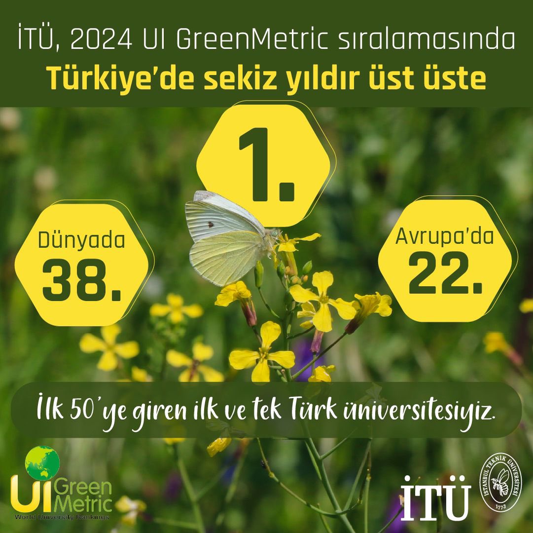 🐝🏆🍃İTÜ, 2024 UI Greenmetric Sıralamasında 38’inci, Türkiye’de Birinci!

Ayazağa Yerleşkemiz, 2024 UI GreenMetric sıralamasında dünyanın en yeşil ve en sürdürülebilir 38’inci, Avrupa’nın ise 22’nci kampüsü oldu! 🌍🌳

Ülkemizden ilk 50’ye giren tek üniversite olarak sekizinci