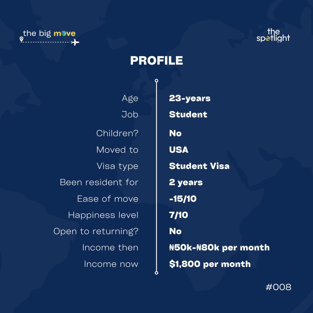 _spotlightpod's tweet image. For this edition of #TheBigMove, we spoke to a 23-year-old who left Nigeria in her final semester to start over in the U.S. She talked about what informed her decision and future plans.

Read her story: bit.ly/3DfSUE0