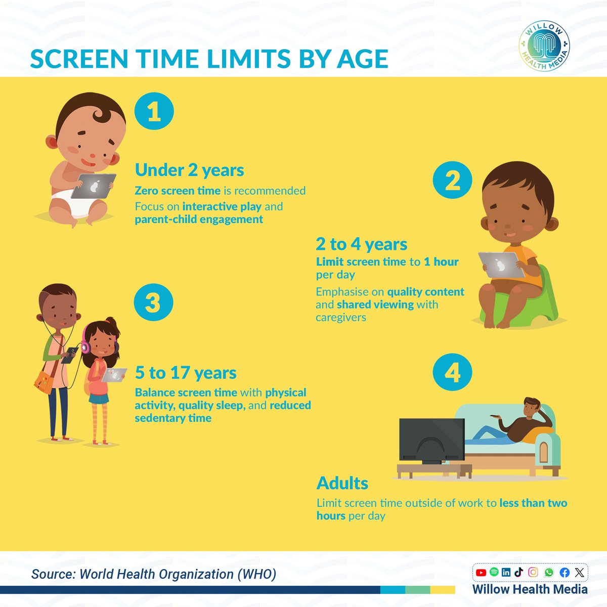 Willow Health Media tweet media