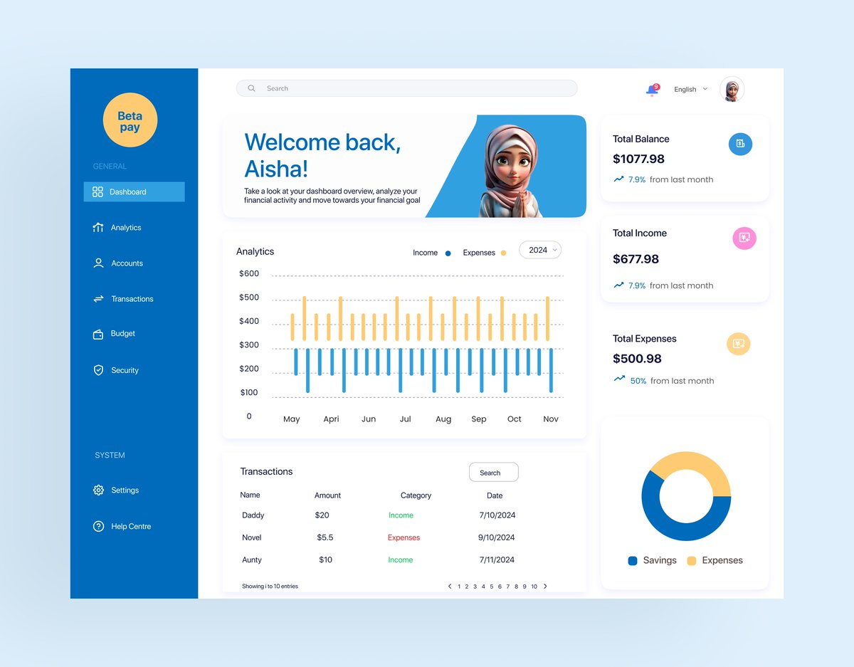 smwithkhafilat's tweet photo. Day 3
Finance dashboard for kids.
#designchalenge #figma #webdesign #khafilatakinpelu
@thedennisobaro1 https://t.co/81AWrAraau