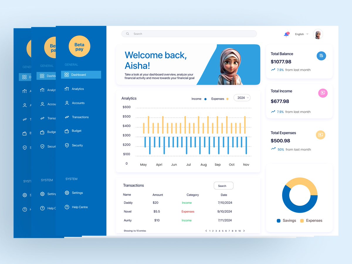 smwithkhafilat's tweet photo. Day 3
Finance dashboard for kids.
#designchalenge #figma #webdesign #khafilatakinpelu
@thedennisobaro1 https://t.co/81AWrAraau