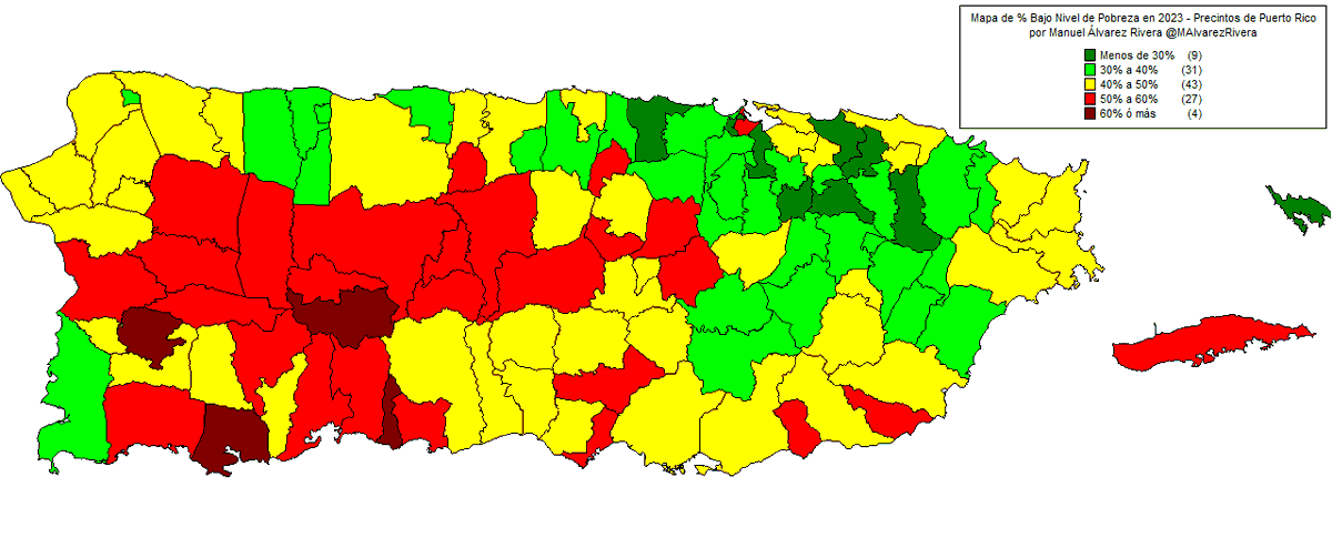 MAlvarezRivera's tweet image. Según nuevos datos del Negociado del Censo de EE.UU., en Puerto Rico un 41.6% de la población vivía bajo el nivel de pobreza en 2023. Pero la cifra varió entre un mínimo de 15.5% y un máximo de 65.2% en los 114 precintos electorales de la Isla, como lo ilustra el siguiente mapa: