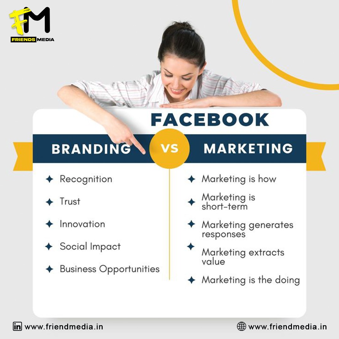friendmedia's tweet image. Branding vs. Marketing – What’s the difference? 🤔 At Friends Media, we help you master both! Build trust with branding and drive results with marketing.
Let’s grow together! 
Explore more at friendmedia.in 
#Branding #Marketing #FriendsMedia