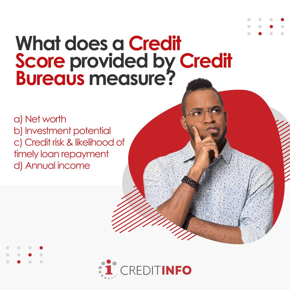 CreditinfoUG's tweet photo. #FridayTrivia! Can you guess the correct answer to this Trivia?🤔If yes kindly put your response in the comments section below. #triviatime #CreditInfoAwareness #creditinfoUg. https://t.co/56fh6aMZf8