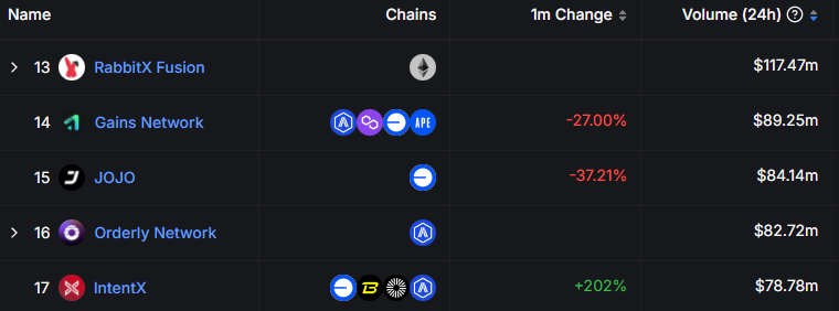 levy (△/acc) tweet media