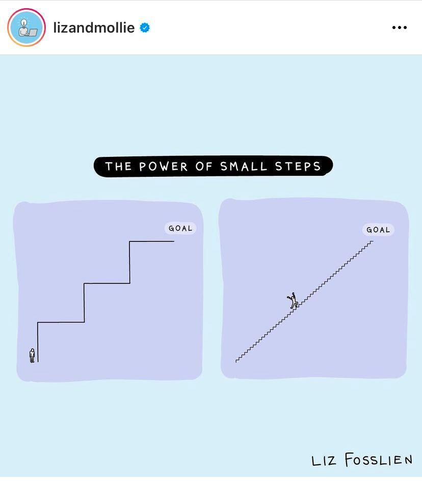 When your challenges feel too big - it can be helpful to remember that transformation is made of small steps 💪 
- from Liz Fosslien