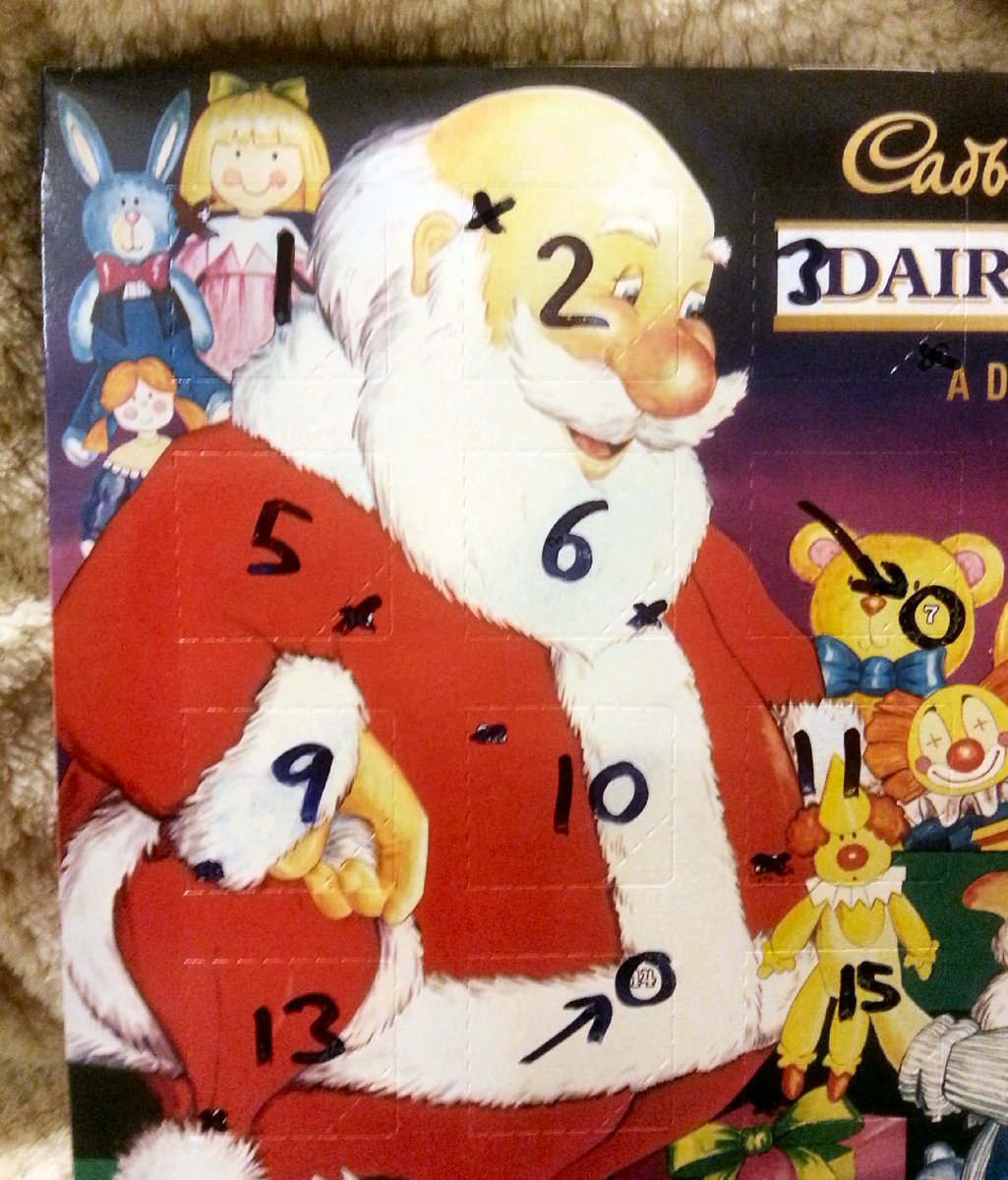 Anyone else renumber their advent calendar to make it more efficient, or is it just me?

#BACommunity
#businessanalysis
#businessanalyst