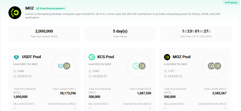 MrMcKinney16's tweet photo. Still got a bag of $KCS, $USDT or $MOZ? 💎
Try to stake it in the #KuCoin $MOZ Gempool guys! Enjoy your share of 2M worth of $MOZ prizes 🔥

🔗:https://t.co/AtjvWm5Jpb

@LumozOrg $ASTR #rasmushojlund #SaraSharif $ARTY $CTXC $SDAO #CryptoNews #KemiBadenoch $DENT $SIDUS $TITS $WLFI https://t.co/p1DTtOJpGP