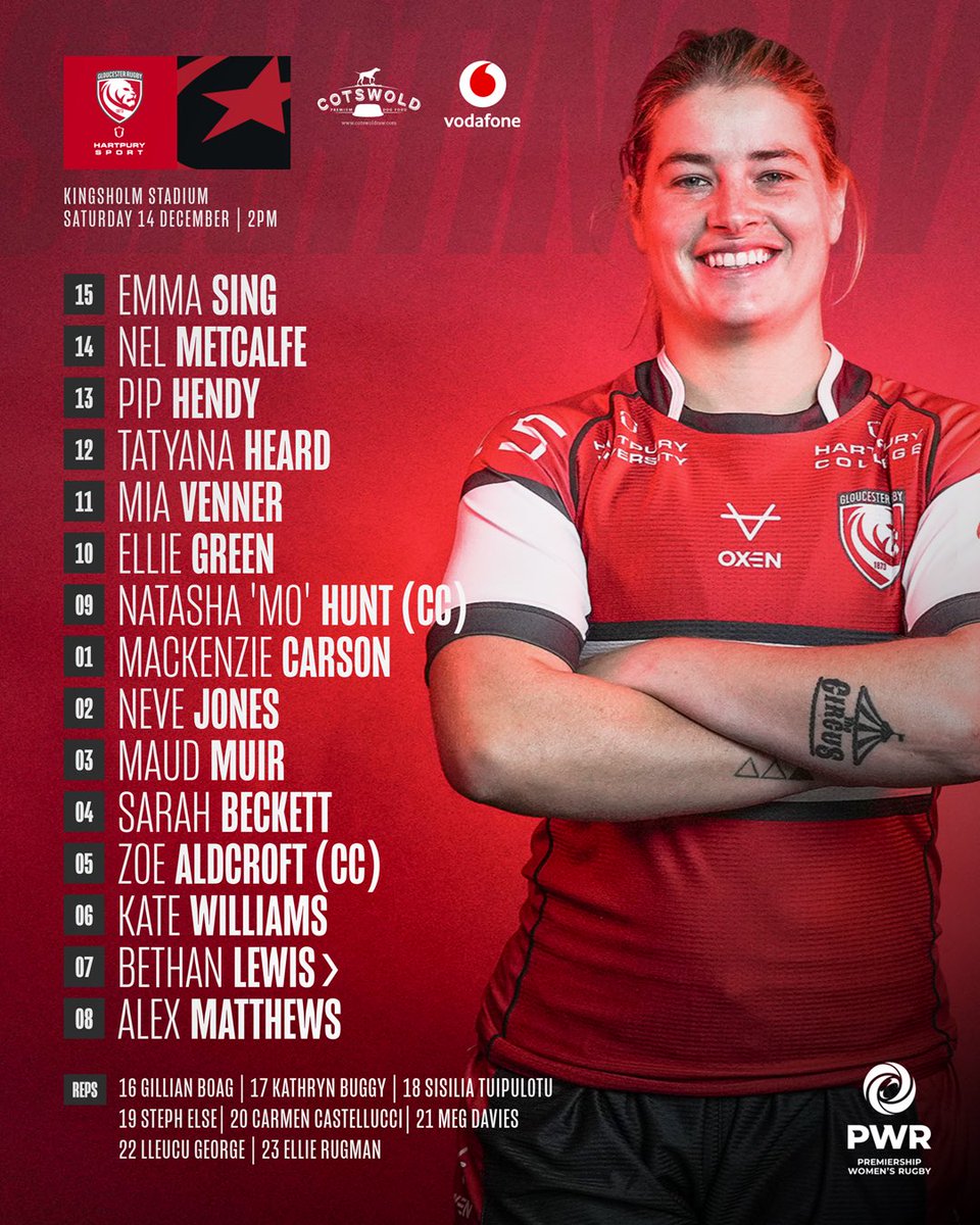 Gloucester Hartpury (@gloshartpury) on Twitter photo ๐ง๐๐๐ ๐ก๐๐ช๐ฆ ๐ช
Your Gloucester-Hartpury 23 to take on <a href="/SaracensWomen/">Saracens Women</a> in PWR Round 10. What a game this is going to be ๐ฅ
๐๏ธ See you there! bit.ly/GHvsSaracens
๐ค <a href="/CotswoldRAW/">Cotswold RAW</a> <a href="/VodafoneUK/">Vodafone UK</a>
๐๐ซ | #GLOvSAR ๐ง๐๐๐ ๐ก๐๐ช๐ฆ ๐ช
Your Gloucester-Hartpury 23 to take on <a href="/SaracensWomen/">Saracens Women</a> in PWR Round 10. What a game this is going to be ๐ฅ
๐๏ธ See you there! bit.ly/GHvsSaracens
๐ค <a href="/CotswoldRAW/">Cotswold RAW</a> <a href="/VodafoneUK/">Vodafone UK</a>
๐๐ซ | #GLOvSAR