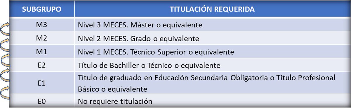 Asociación PDI no permanente UCM tweet media