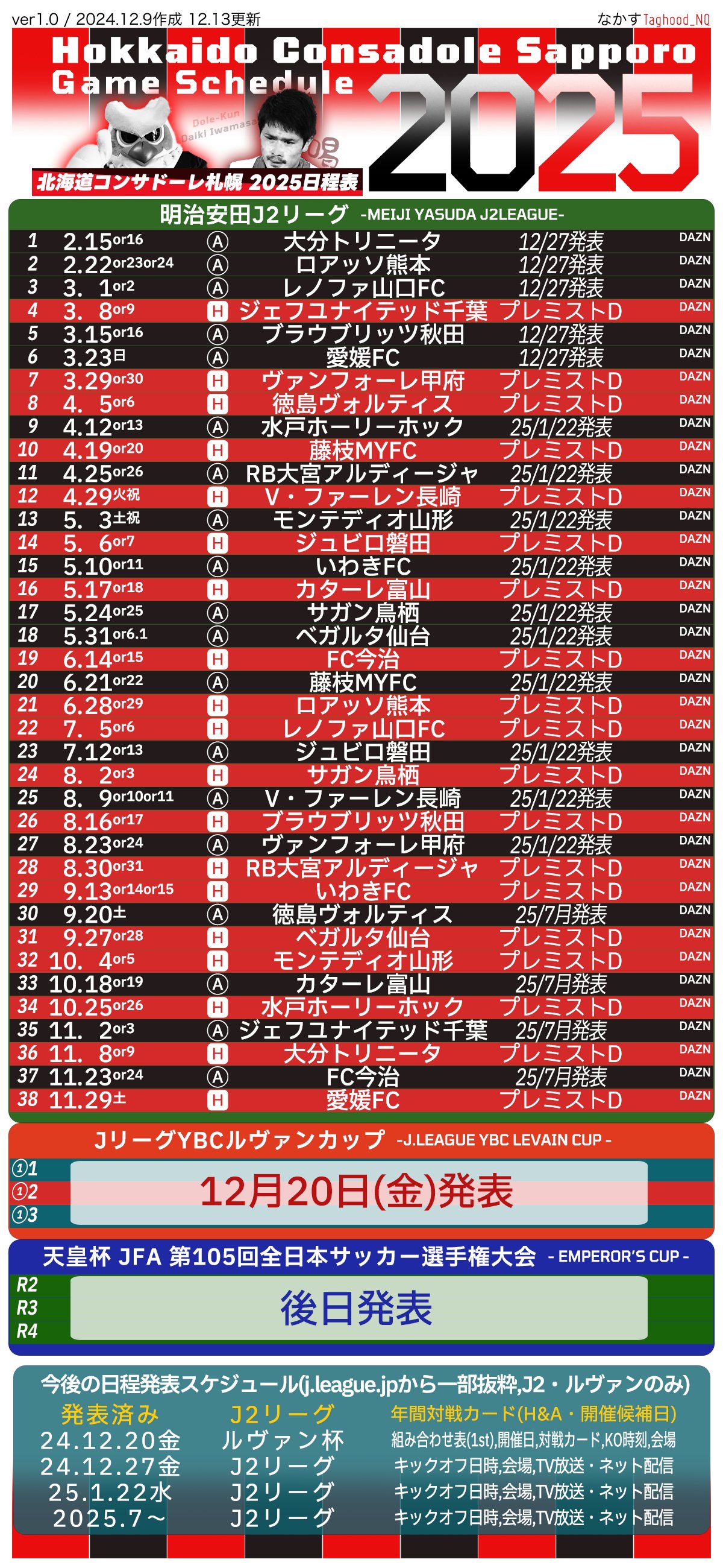 C251 コンサドーレ札幌　カレンダー　2020 C251 コンサドーレ札幌 カレンダー 2020 カレンダー・スケジュール