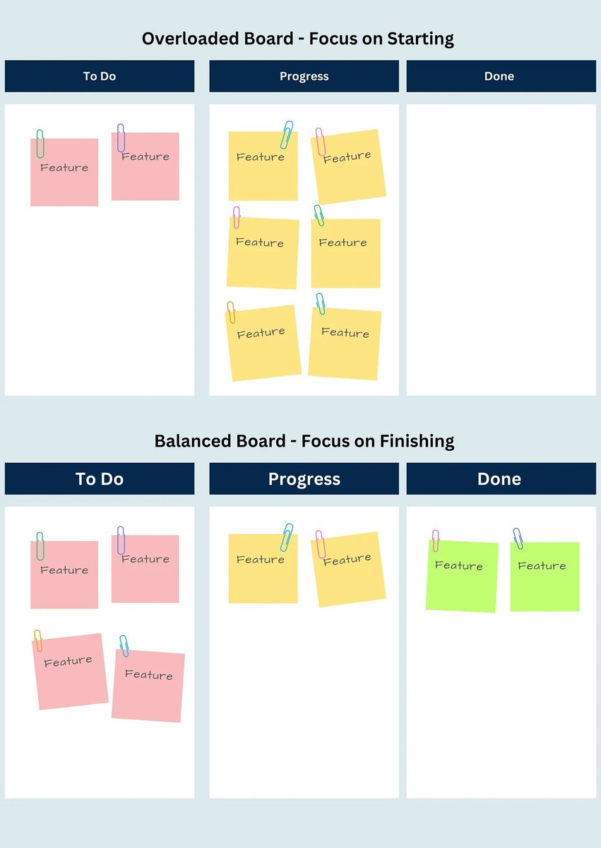 Marina Stojanovski tweet media