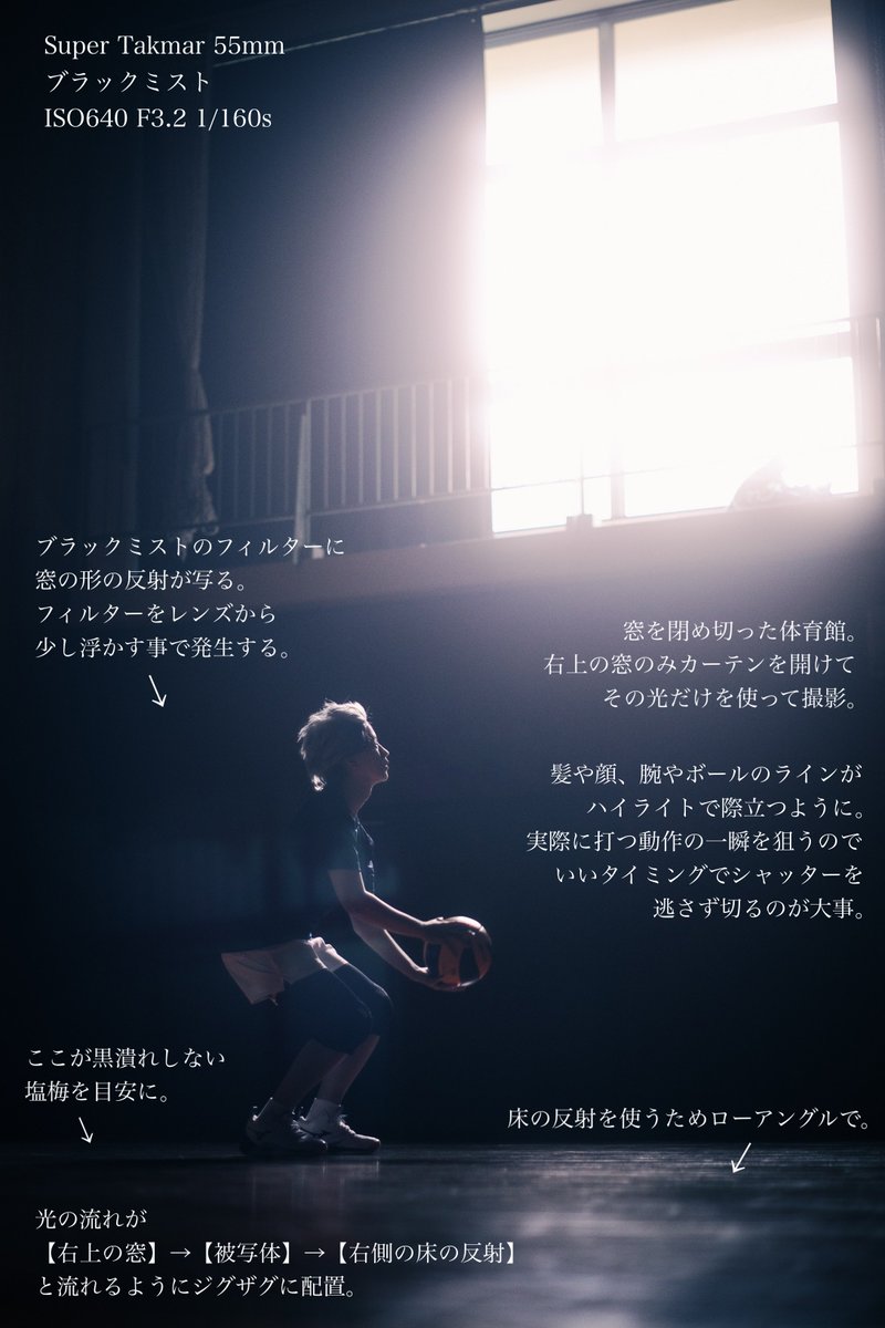 うらな tweet media