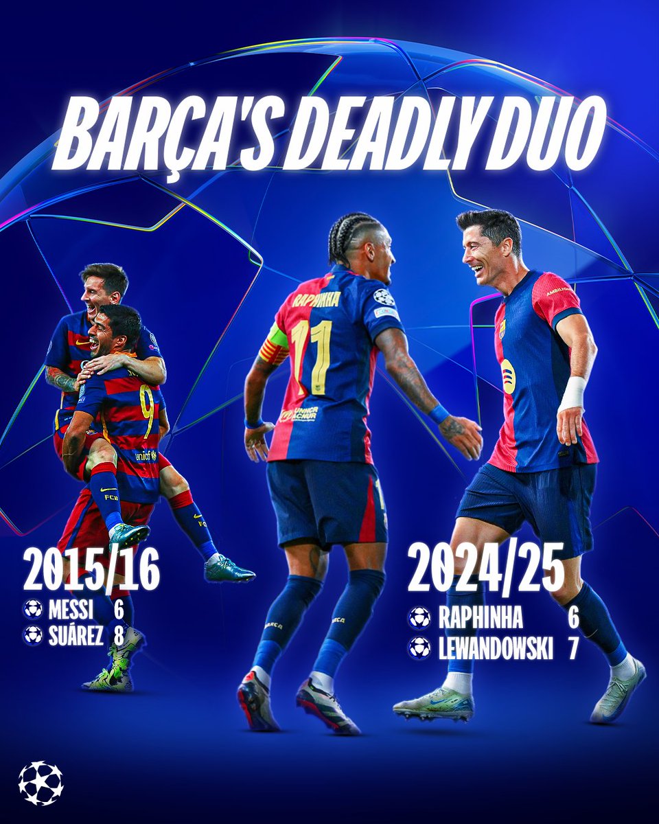 UEFA Champions League tweet media