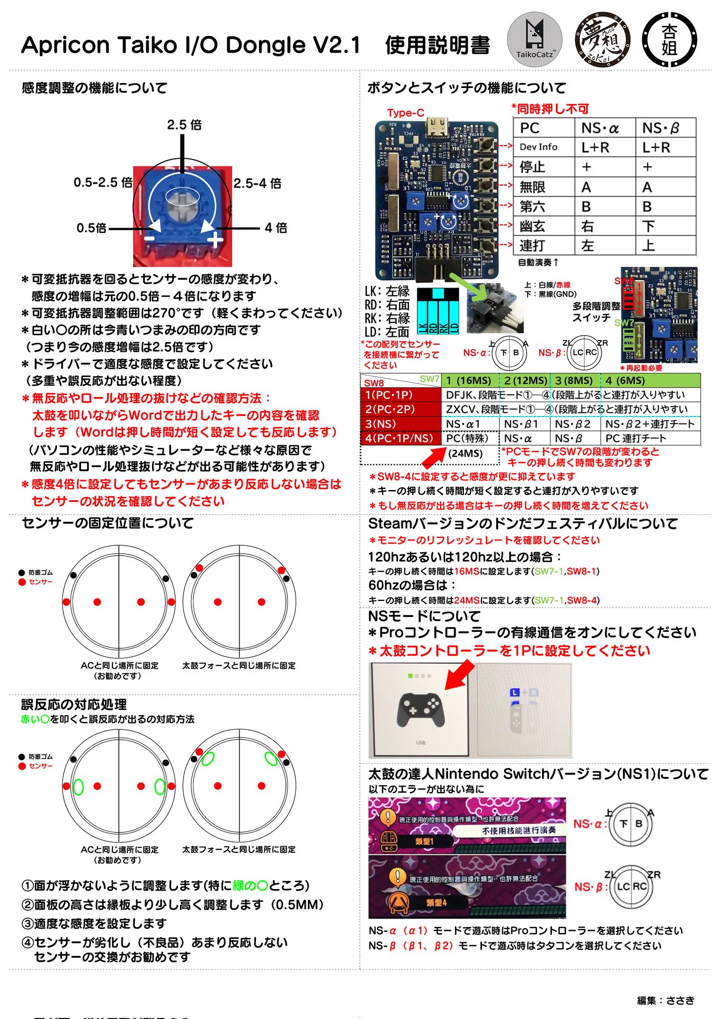 Replies by ささき（おうち太鼓制作者） (@zawaken2) / X