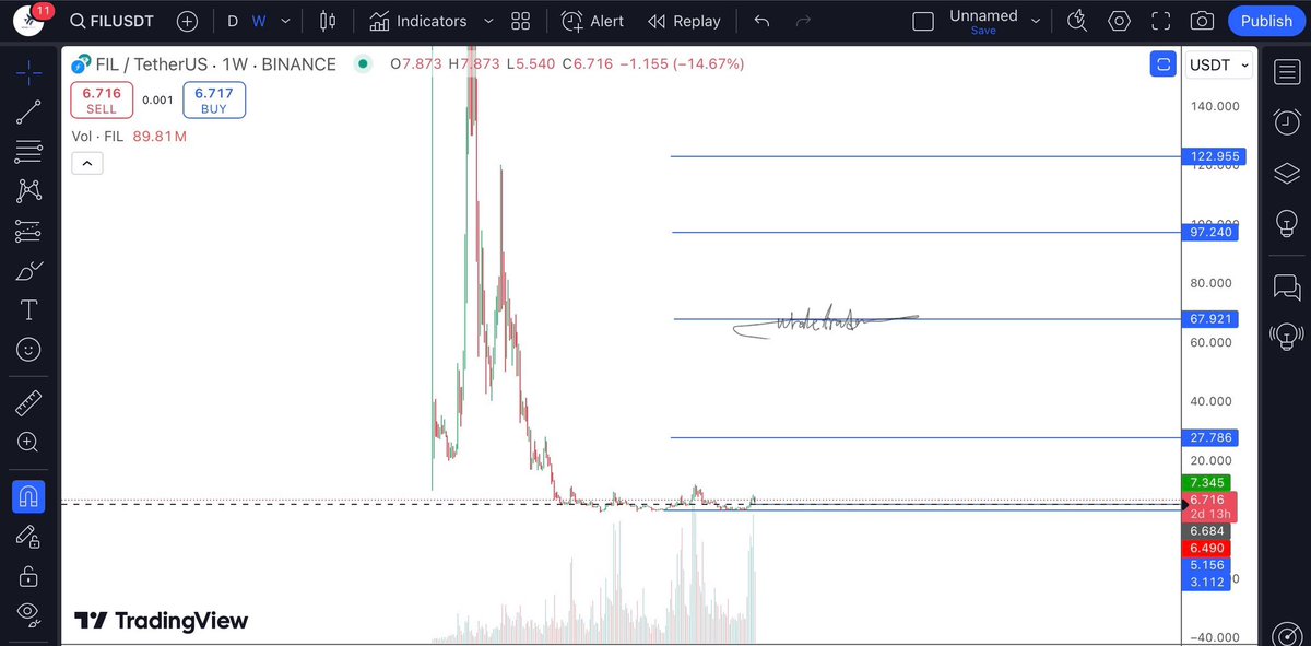 Whale trader tweet media