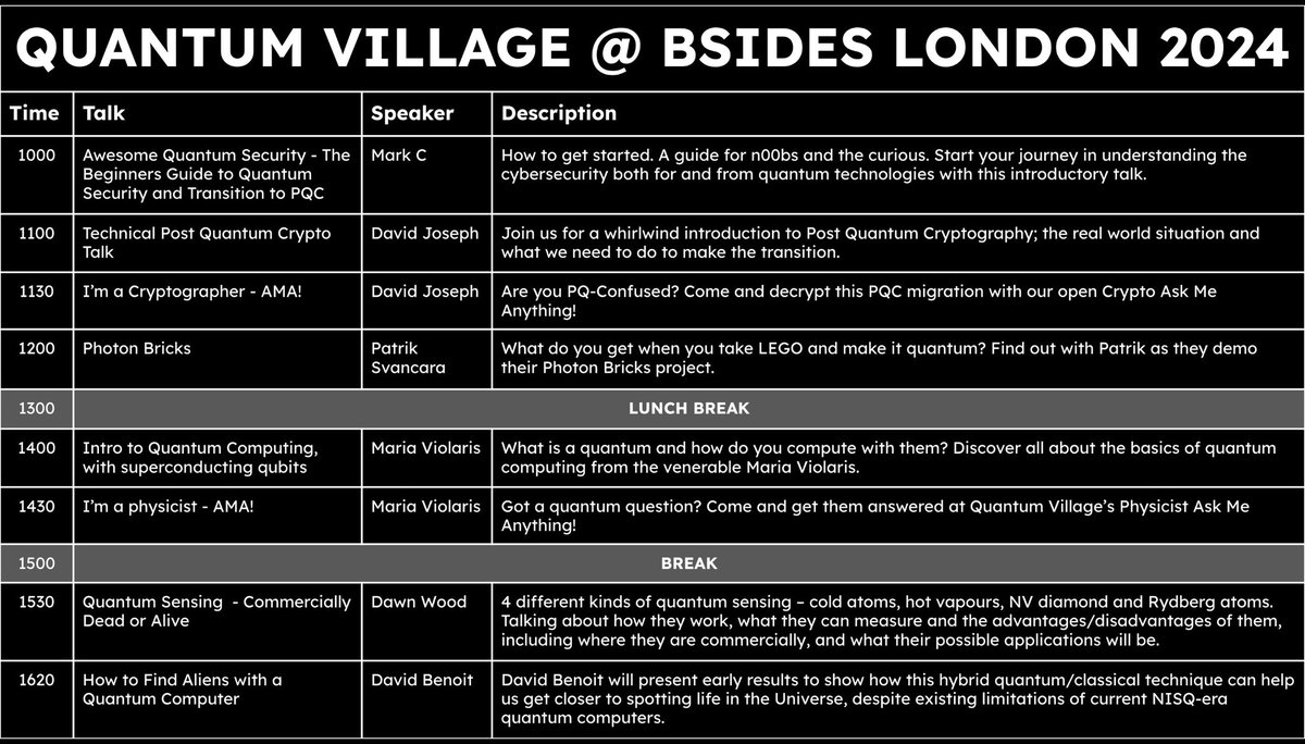 Are you coming to <a href="/BSidesLondon/">BSides London</a> tomorrow? Then have we got the stellar quantum lineup for you! ⚛️🚀 We are VERY proud to release, just in time, our schedule for the very first Quantum Village @ BSides London!!