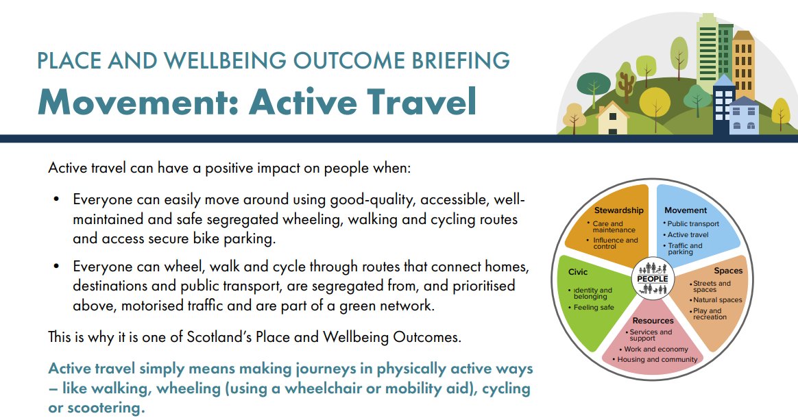 Shaping Places for Wellbeing Place-Based Approach (@place4wellbeing) on Twitter photo Have you read <a href="/PlaceNetworkSco/">Place Network</a> Place and Wellbeing Outcome Briefings?
These Briefings can
✅Support policy developments
✅Enhance project planning
✅Facilitate partnerships & more!
Read them all in full here: bit.ly/4hdaAiO Have you read <a href="/PlaceNetworkSco/">Place Network</a> Place and Wellbeing Outcome Briefings?
These Briefings can
✅Support policy developments
✅Enhance project planning
✅Facilitate partnerships & more!
Read them all in full here: bit.ly/4hdaAiO
