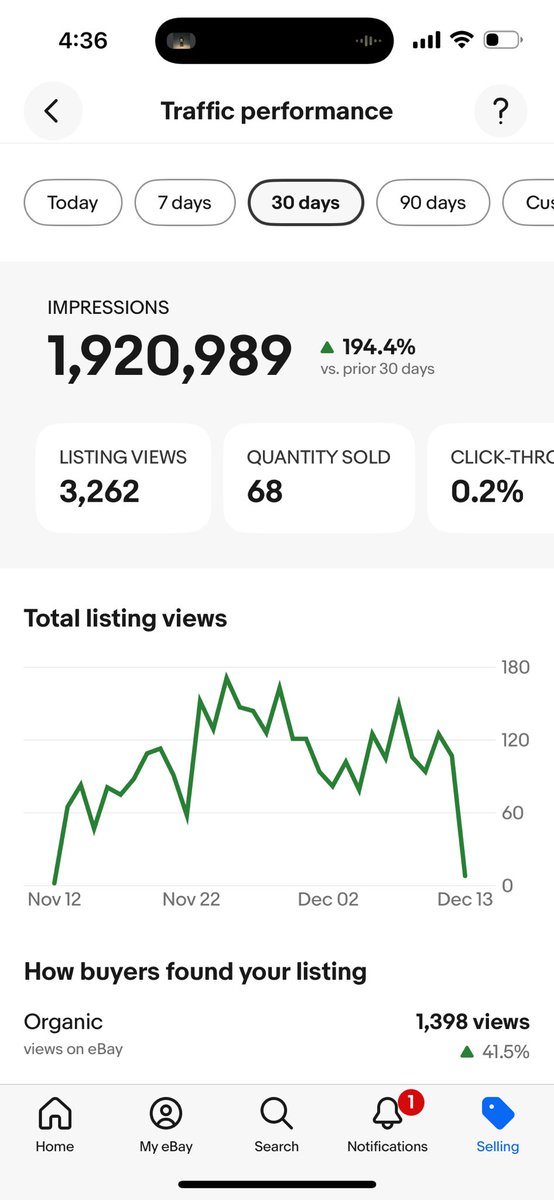 LukeTheDuke4009's tweet image. Love the boost in #organicViews #ViewsFromThe6