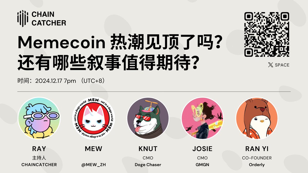 ChainCatcher_'s tweet photo. 🏁活动主题：#Memecoin 热潮见顶了吗？还有哪些叙事值得期待？🪐这轮 #Meme 热潮格外精彩，一浪高过一浪，普通交易者如何在Meme超级周期抓住机会?

🎙️嘉宾:
✅@raychief6 - @ChainCatcher_
✅@MEW_zh - #MEW
✅@DogeChasers - #DogeChaser
✅@TracerNft - @gmgnai
✅@ranyi1115- @OrderlyNetwork

⏰时间 12.17-19:00(UTC+8)

⛓️直播链接：
https://t.co/z4EA9C5Zut
