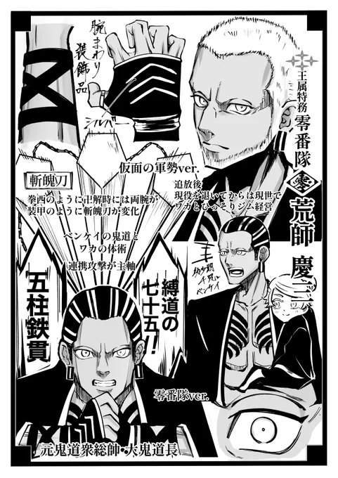 ❖BLEACHパロ❖
零番隊 仮面の軍勢×荒師慶三 設定画ver. 