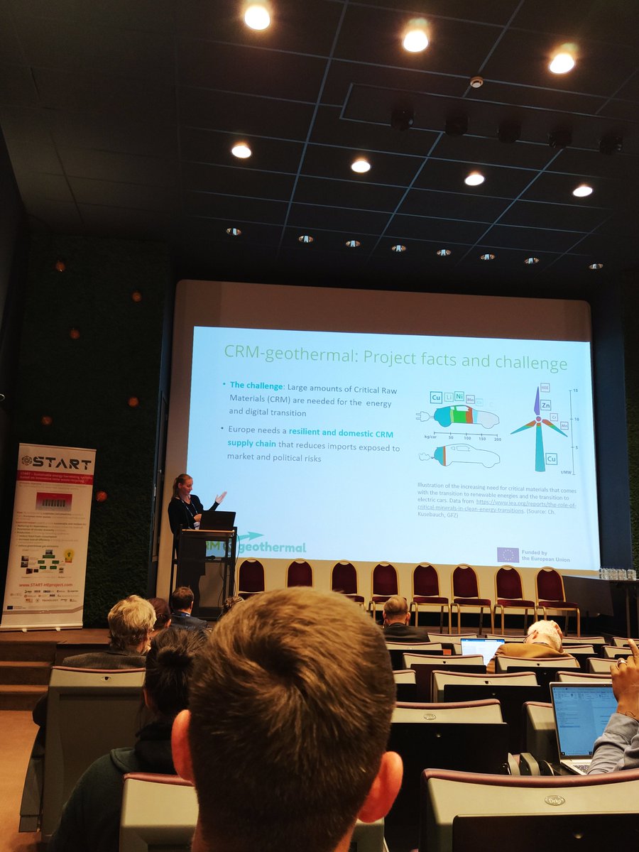Our Project Coordinator Katrin Kieling (<a href="/GFZ_Potsdam/">GFZ</a>) represented the CRM-geothermal project at the <a href="/START_HEproject/">START - HE project</a> clustering workshop titled "Supporting the Critical Raw Materials Act: Research Projects in the European Union"!
A satellite event of the Raw Materials Week 2024🇪🇺